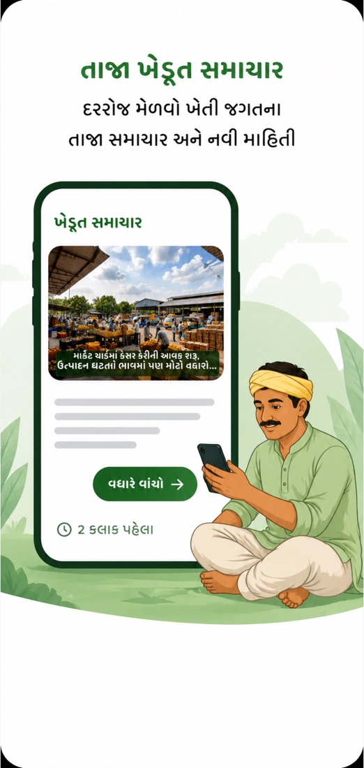 બજાર ભાવ અને હવામાન સલાહ