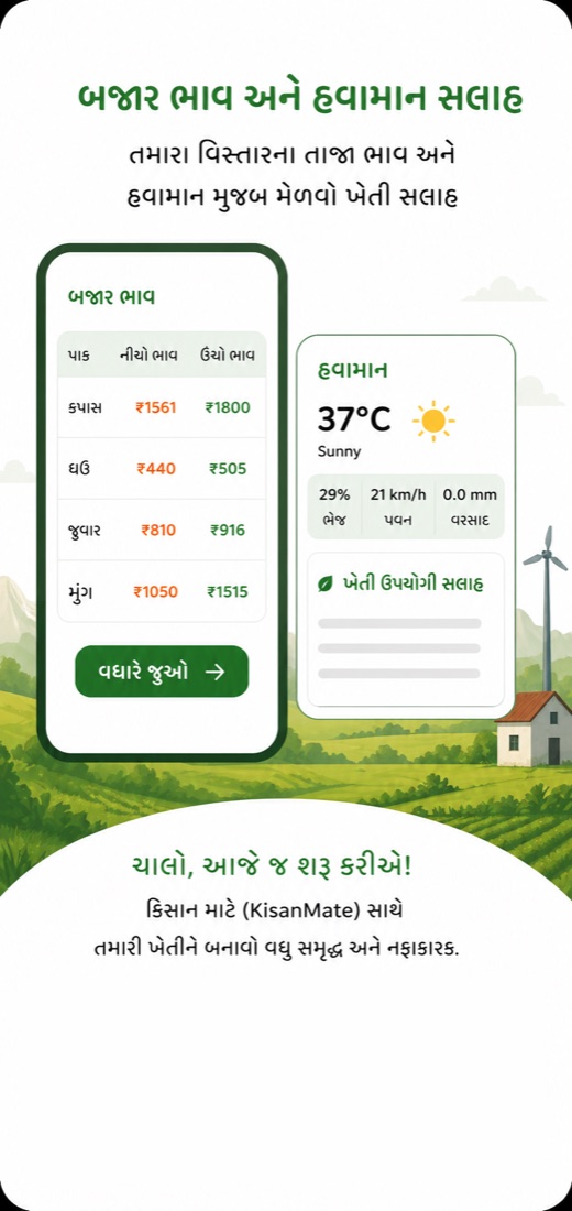 AI Crop Doctor